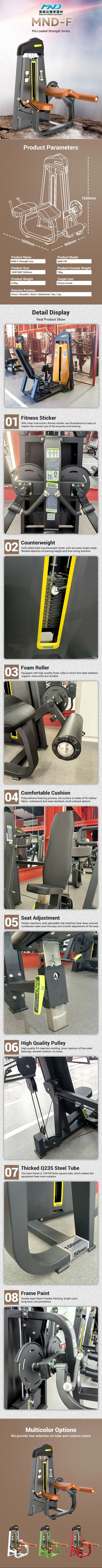 Equipment Detailed View