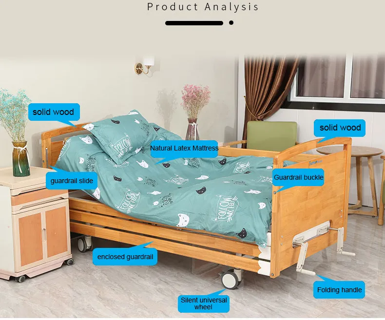 Manual ICU Bed Overview