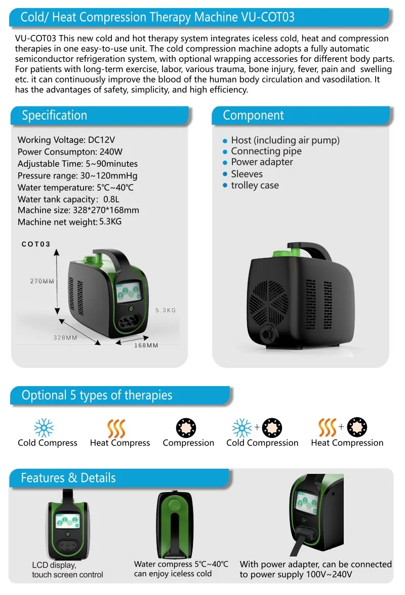 Therapy System Details
