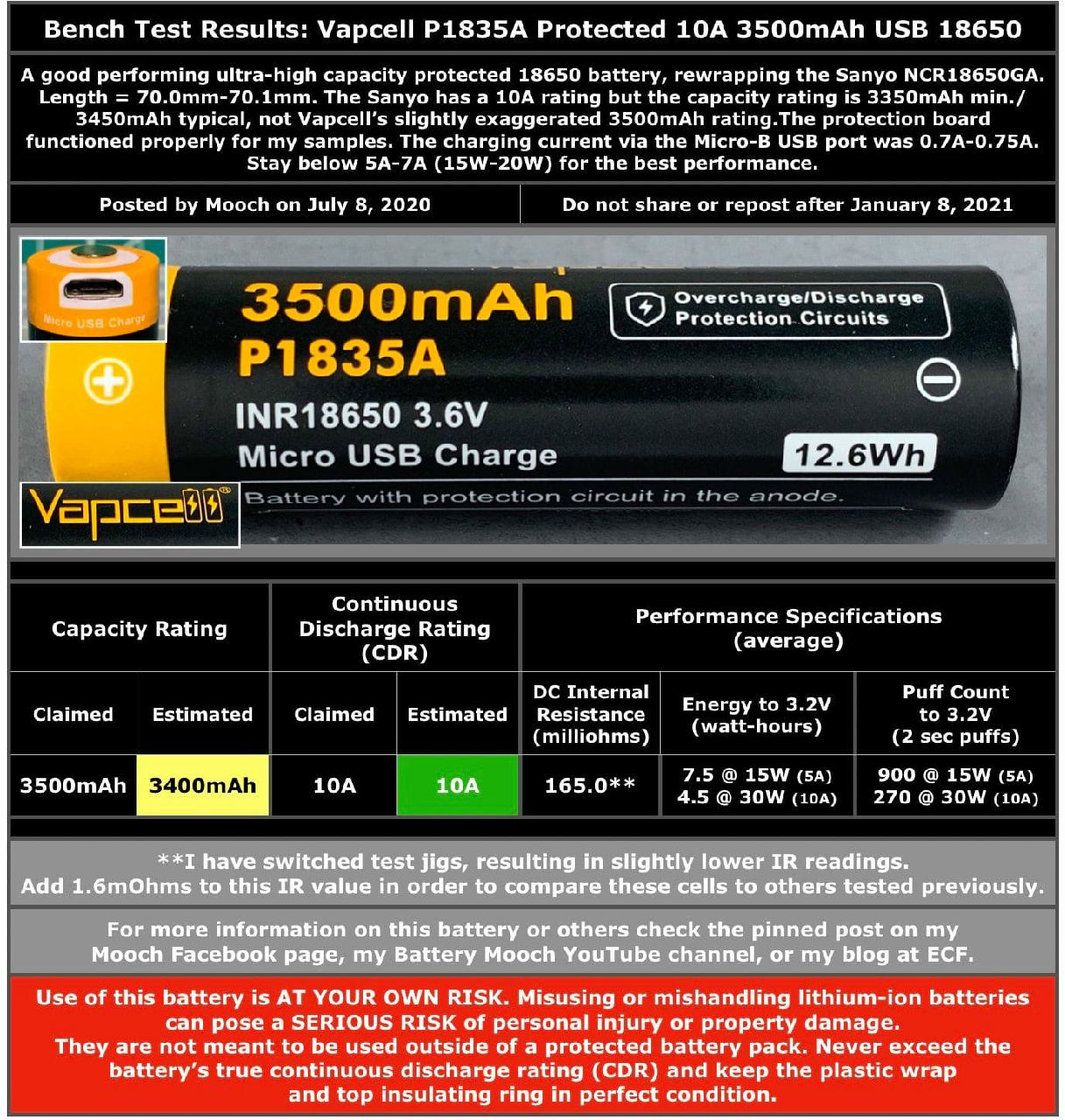 Battery Detail Image 1