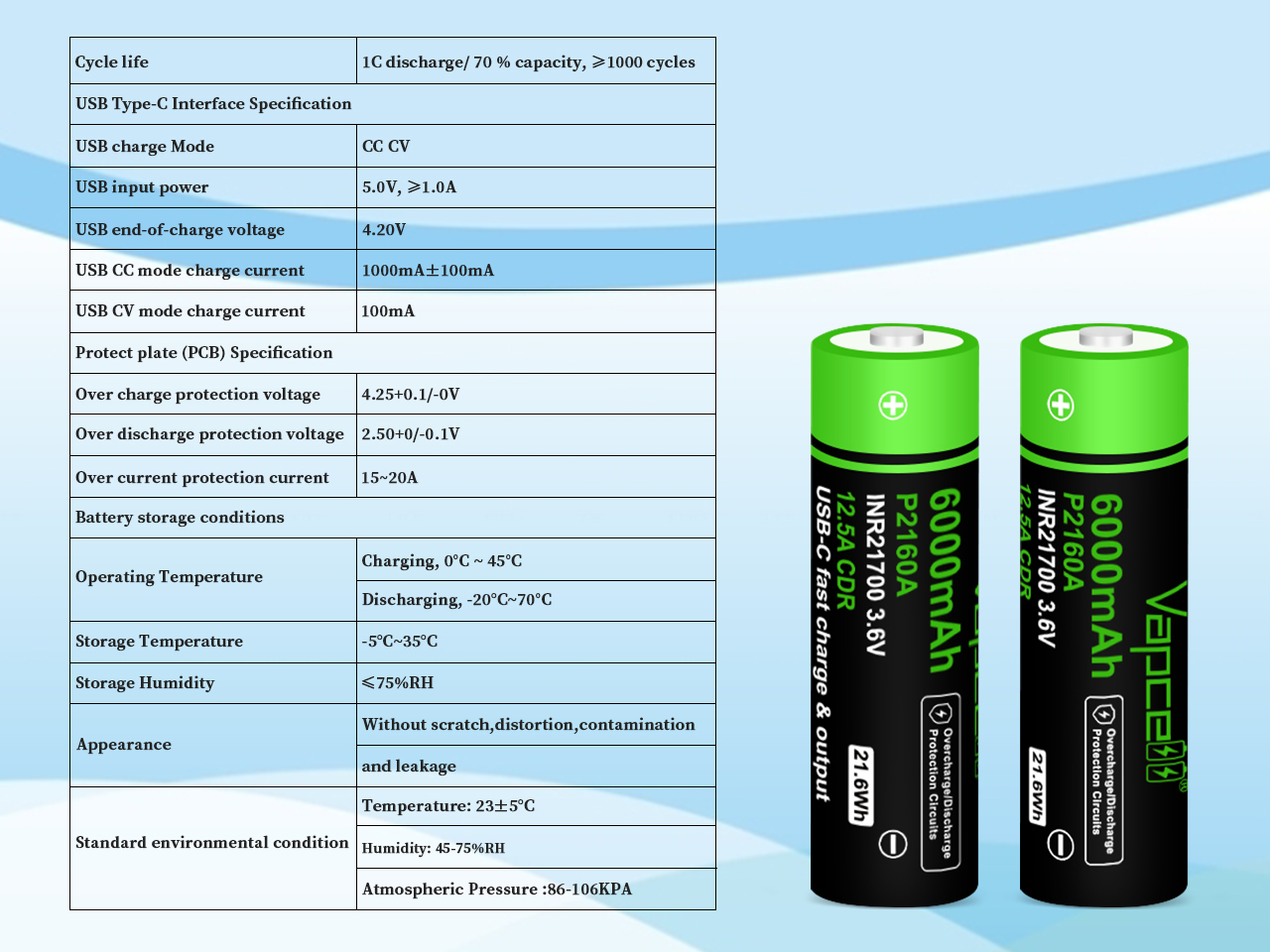 Product Parameter Image 2