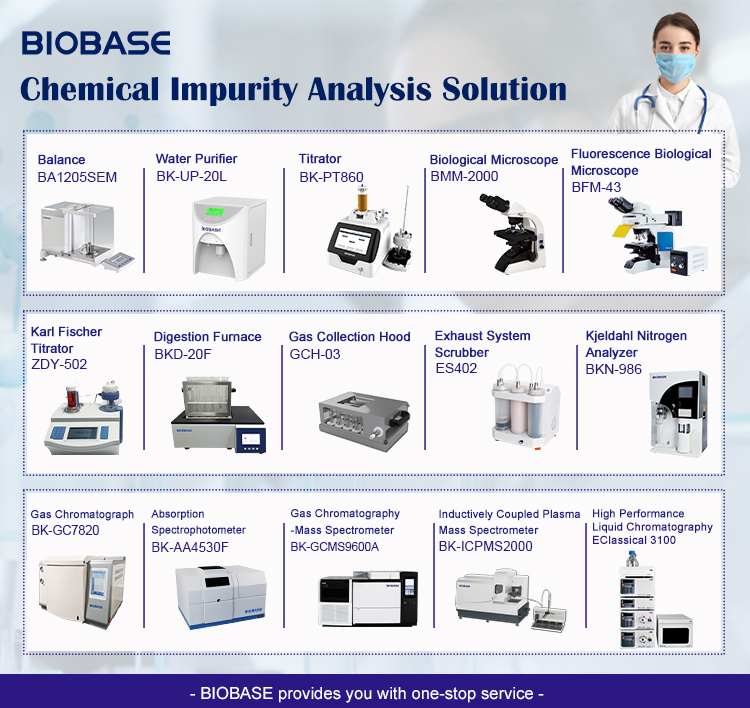 Hot Selling Product 5