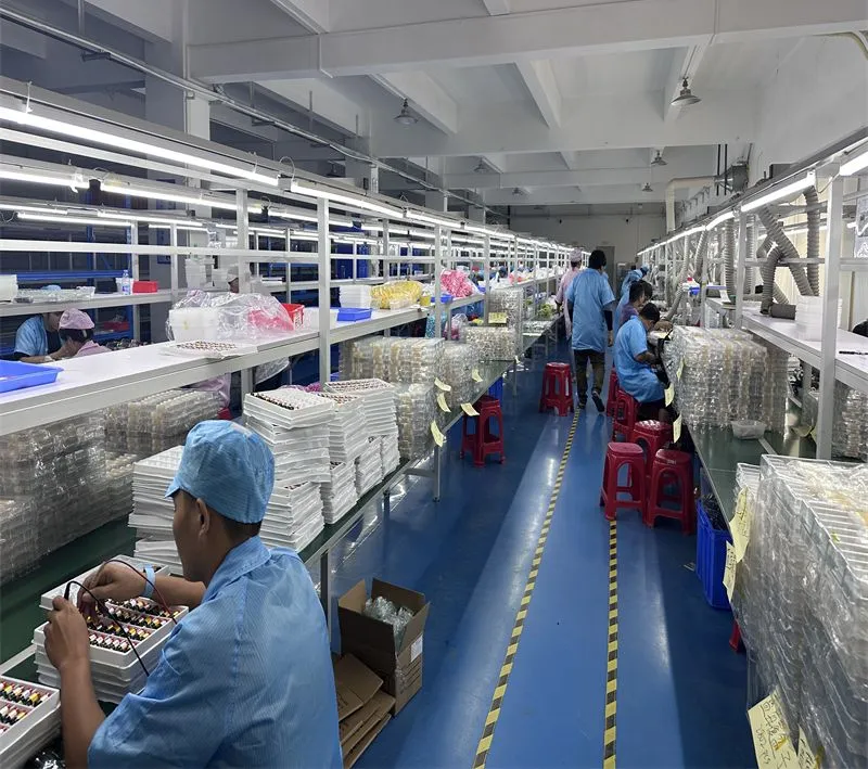Factory Overview