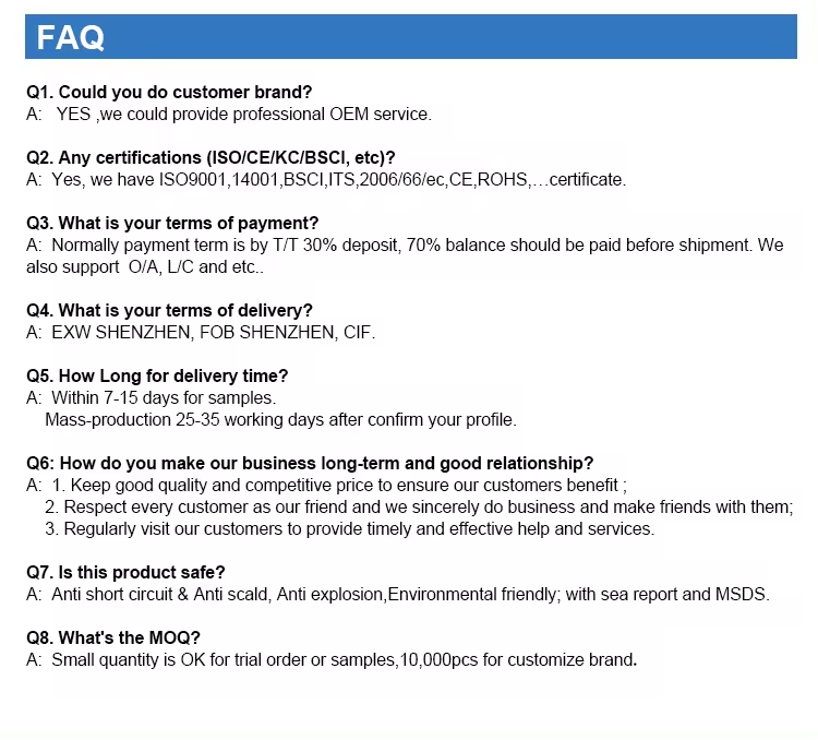 FAQ Infographic