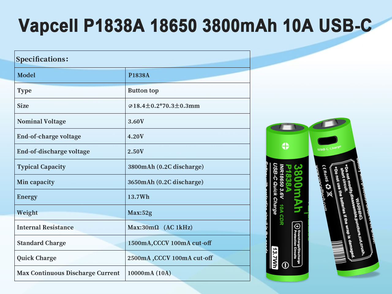 Product Parameter Image 7
