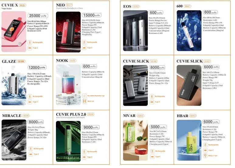 Disposable E-cigarette Flavors