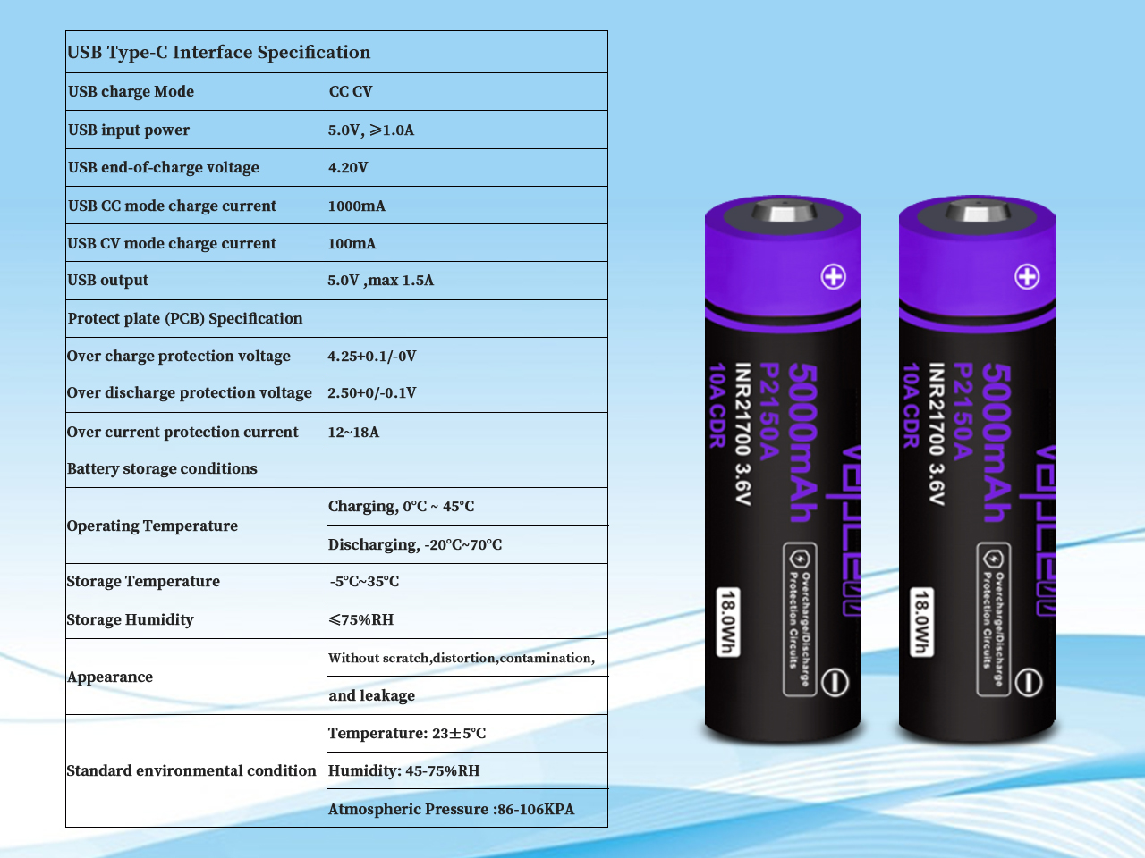 Product Parameter Image 4