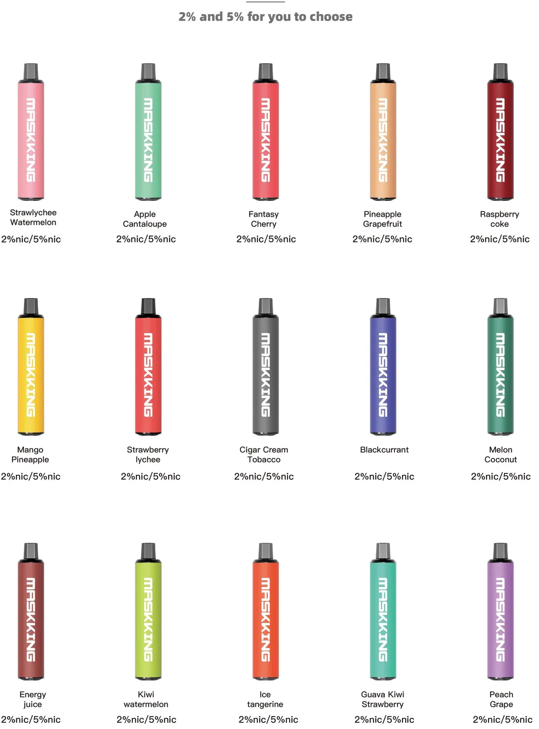 High GTS Vape Specifications