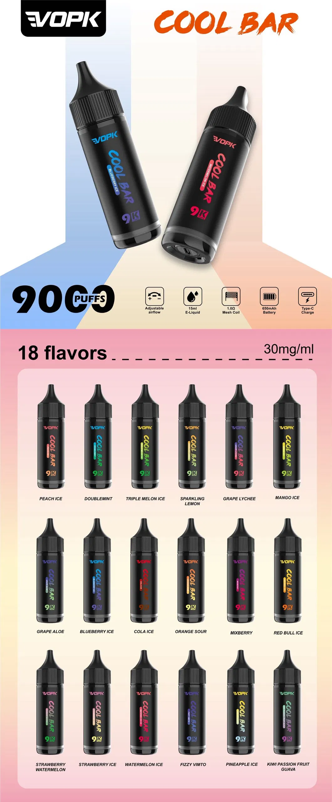 Electronic Cigarette Flavors Specifications Details