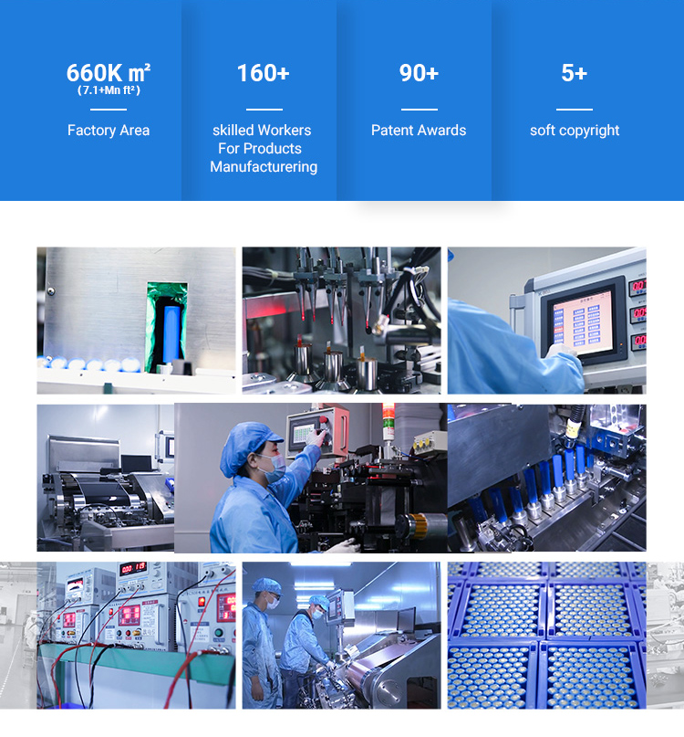 Office and R&D