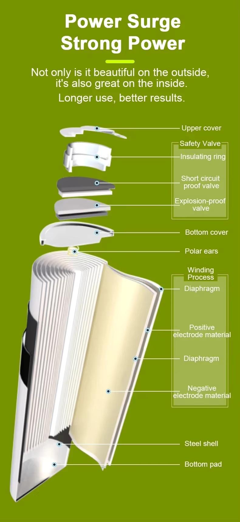 Low Self-discharge lock technology