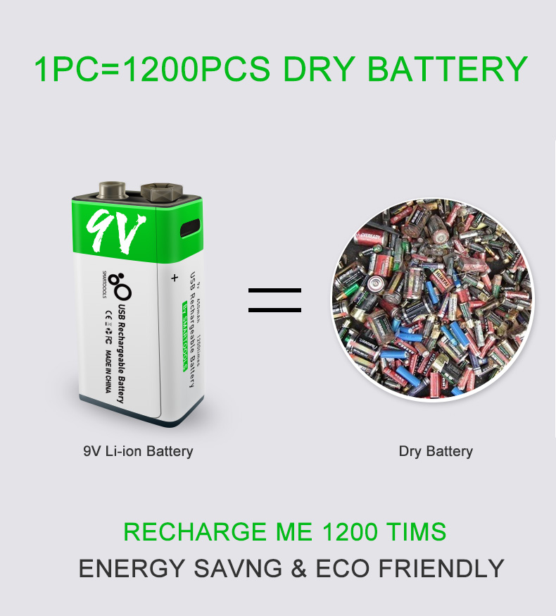 Smartoools Rechargeable 9V Type-C USB Lithium Ion Battery 650mAh Non Zinc Carbon Battery CE/FCC Certified 2-Year Warranty Smoke