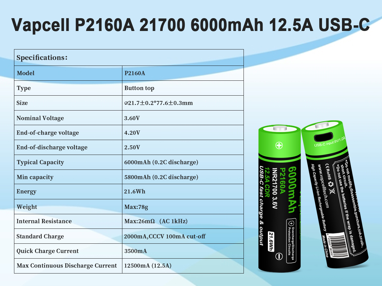 Product Parameter Image 1