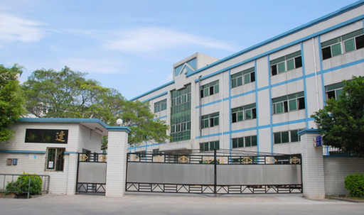 Factory Facilities Overhead