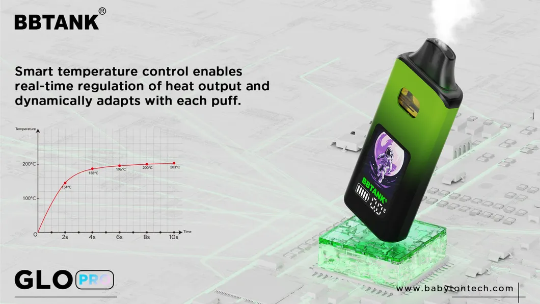 Glo PRO Disposable Vape: Smart, Sleek Design with Multi-Function Display