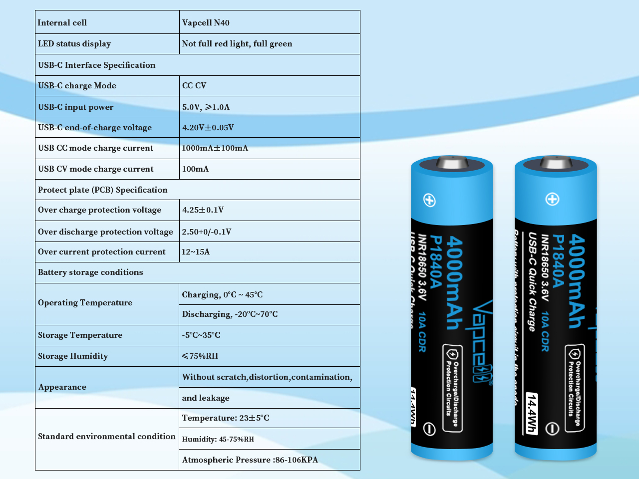 Product Parameter Image 6