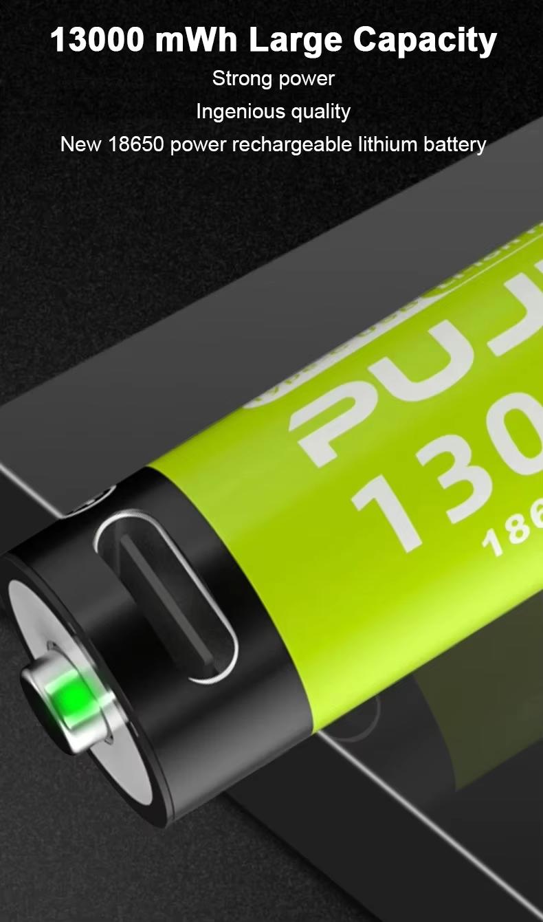 Power surge description