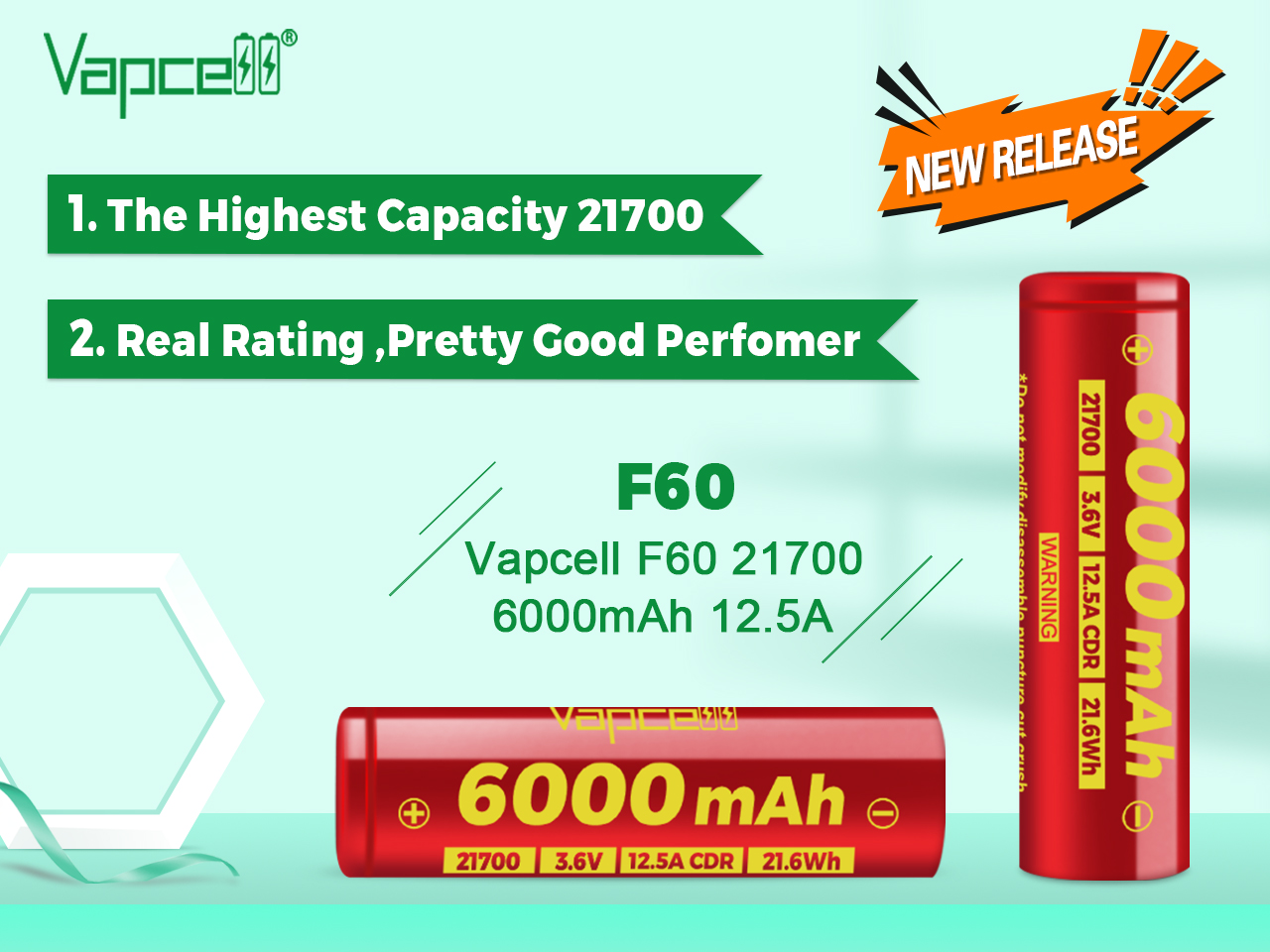Recommended Battery Model 1