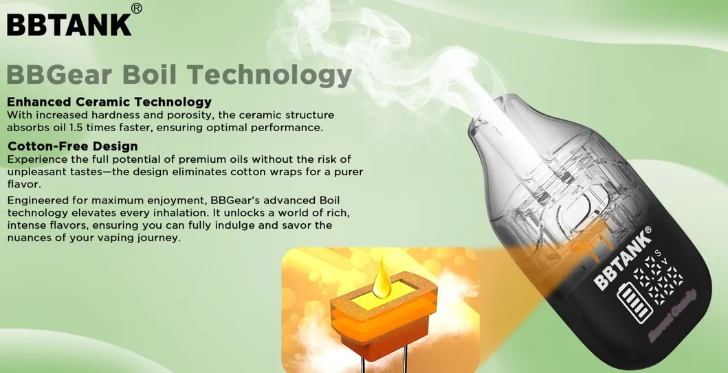 Product specifications sheet
