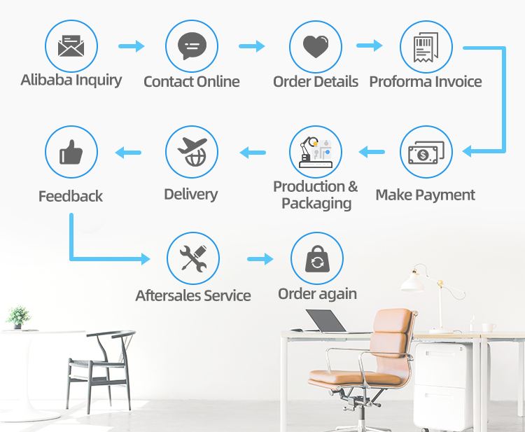 One Stop Logistics Services
