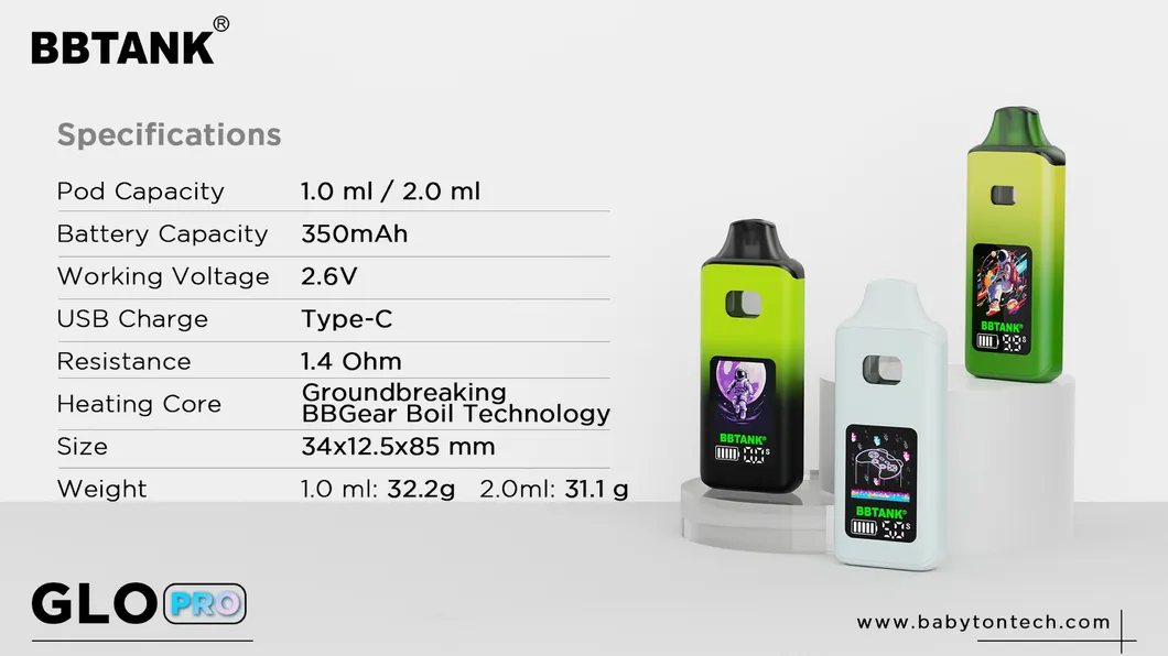 Glo PRO Disposable Vape: Smart, Sleek Design with Multi-Function Display