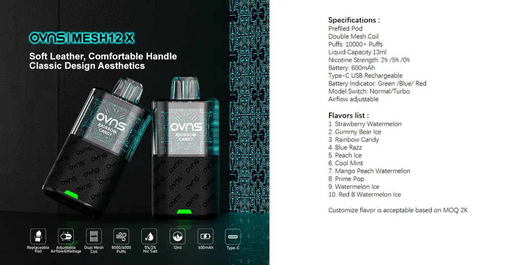 Product Display 5