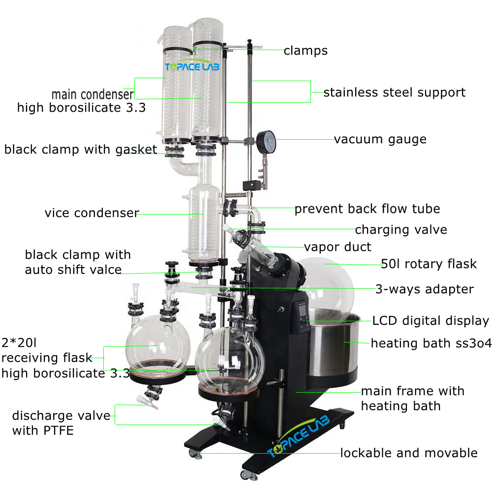 Topacelab 10l High Quality Rotary Evaporator Vacuum Vacuum Distillation Auto Lift Rotary Evaporator Rotary Evaporator Vapes Set