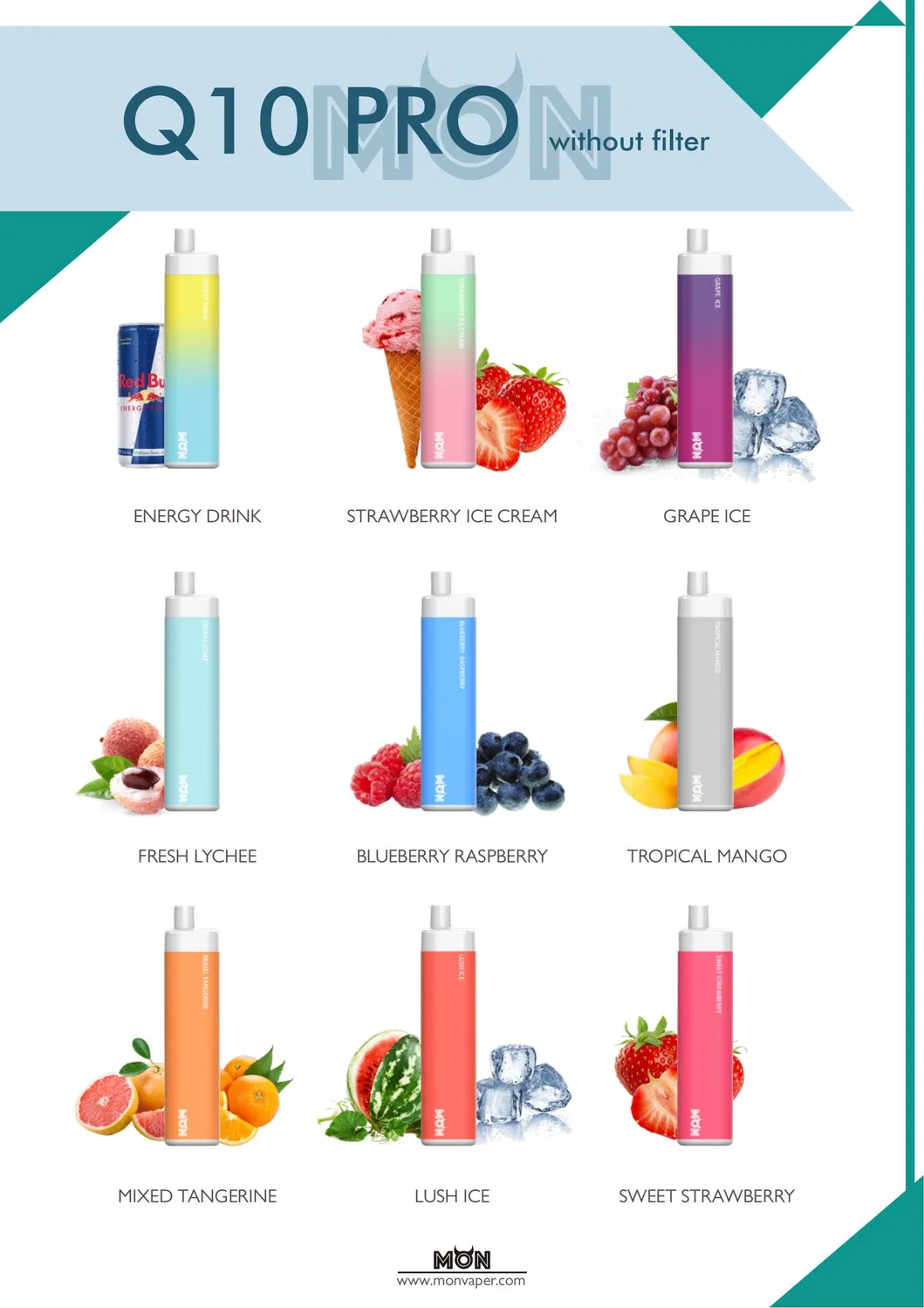 Standard Flavors Presentation