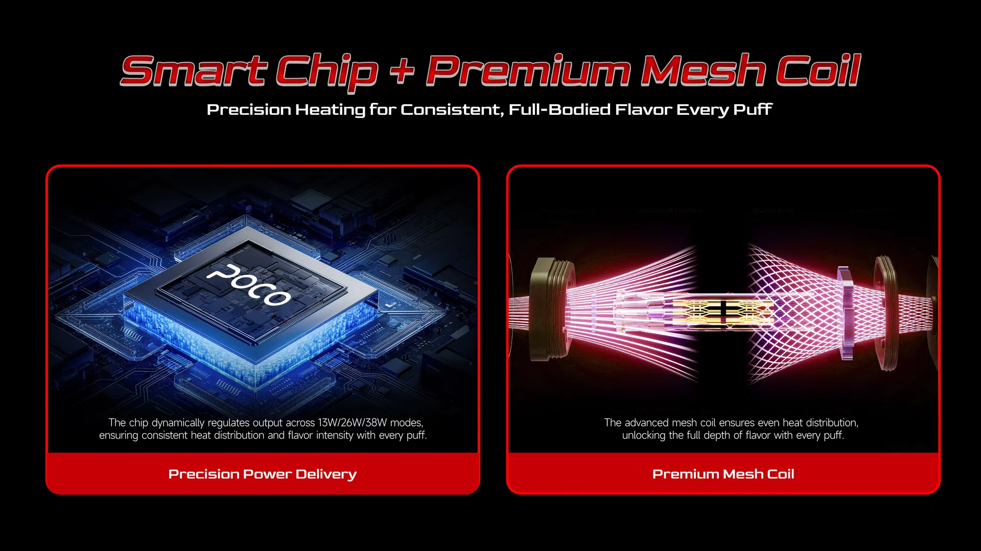 Poco Pw38000 Flavors List Diagram