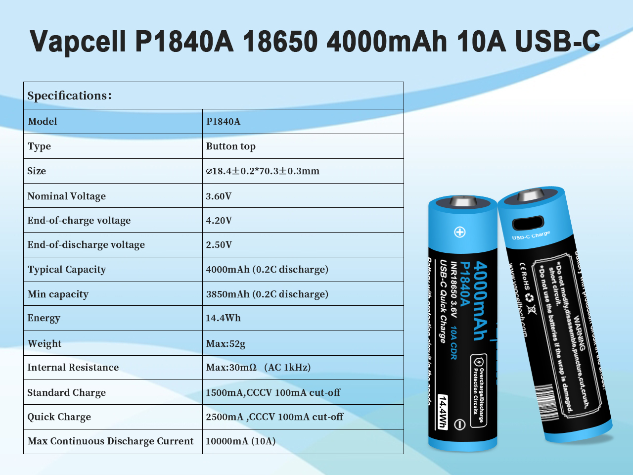 Product Parameter Image 5