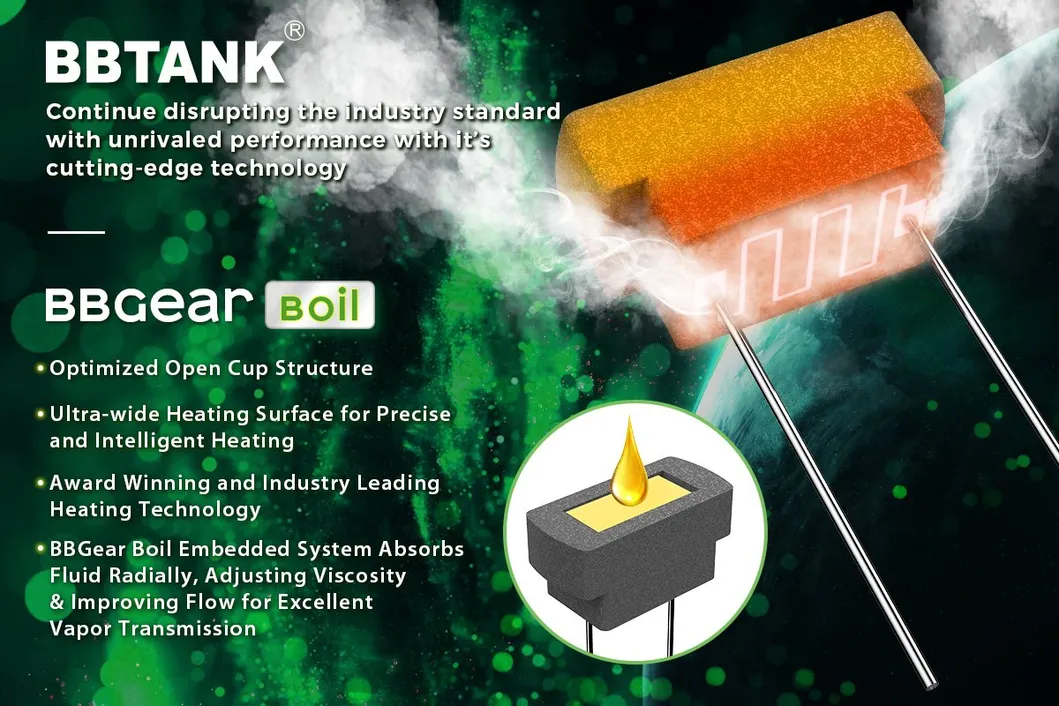 Exclusive Heating Core Technology