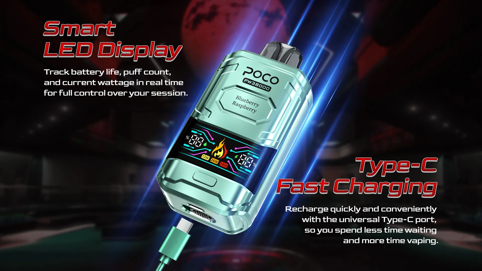 Poco Pw38000 Adjustable Wattage Features