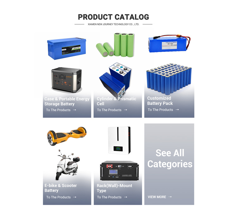 Product Range Overview