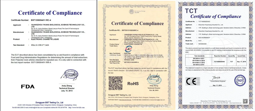Certificates Display