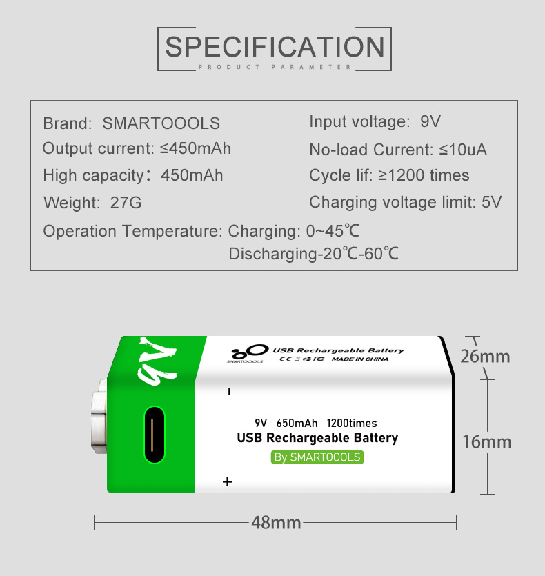 Details Image 5