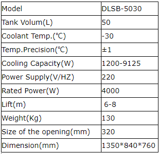 Chiller Technical Data