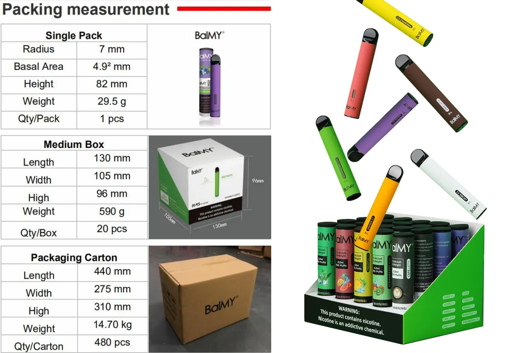 OEM Flowchart for Balmy 500 Disposable Vape