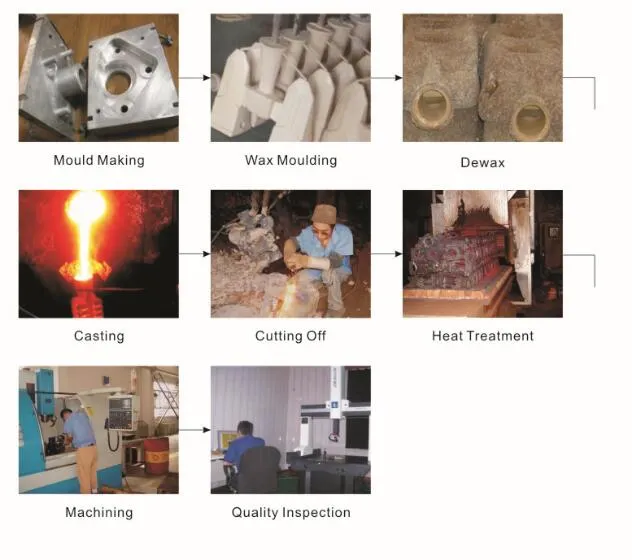 Forging Clutch Release Fork Details