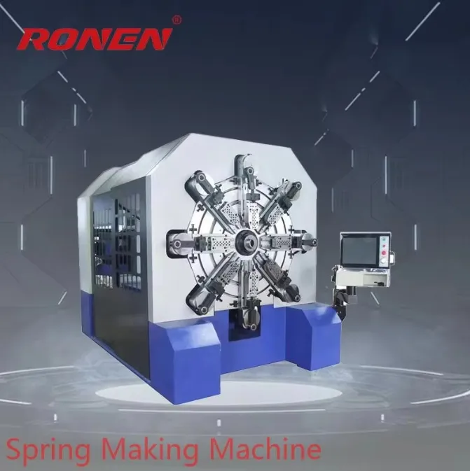 Spring Machine Overview