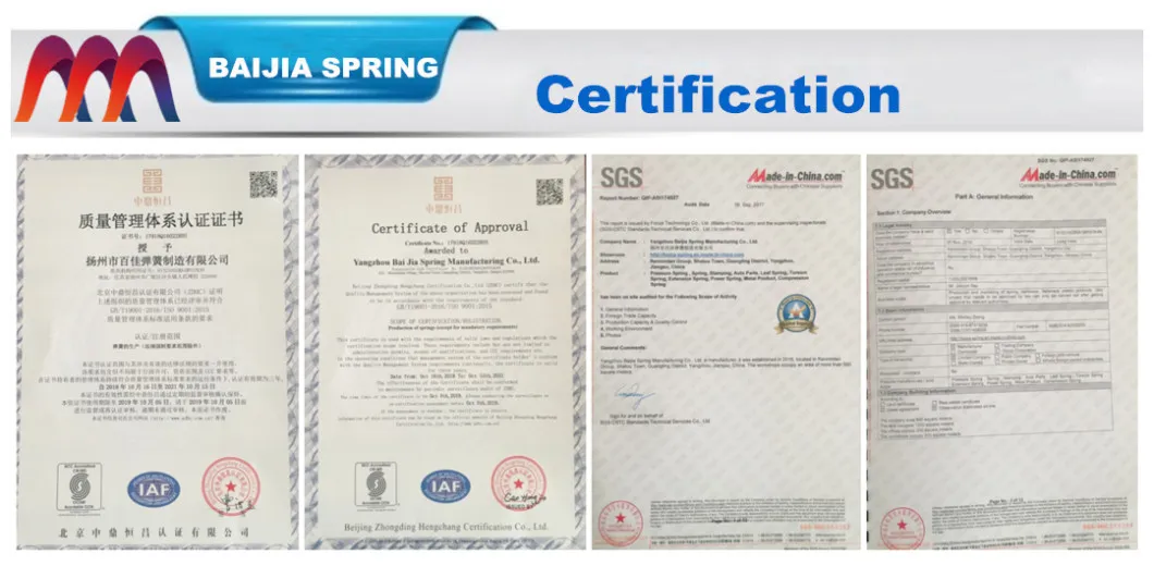 Spring Part Detail 3