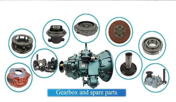 Manual Gearbox Shift Fork