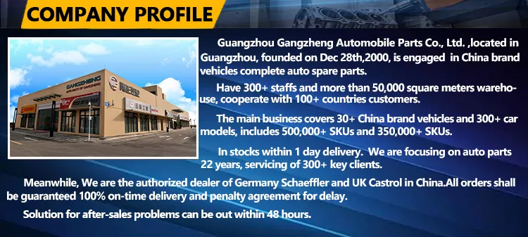 Production Process 2