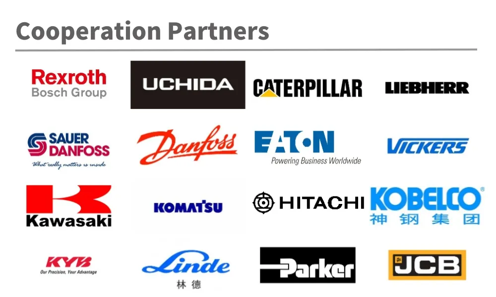 Replacement Brands List
