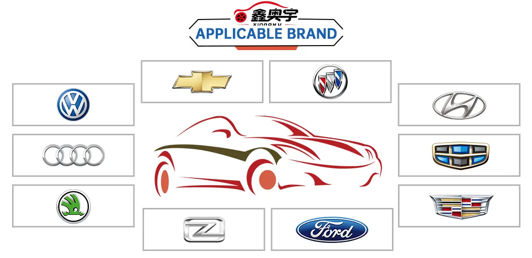 Car Brands Compatibility