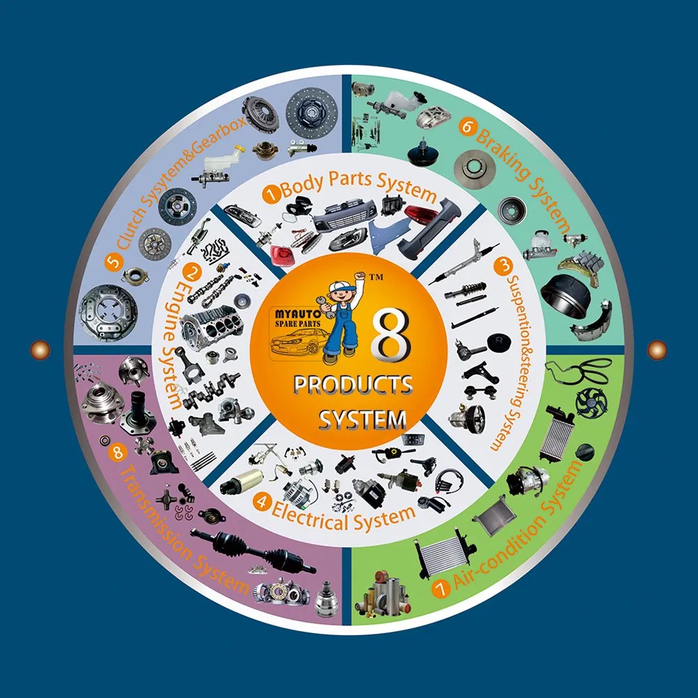 Clutch Slave Cylinder Toyota 31470-42020 3147042020