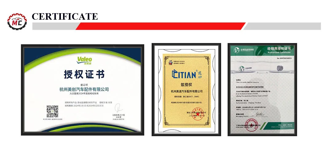 Certificates