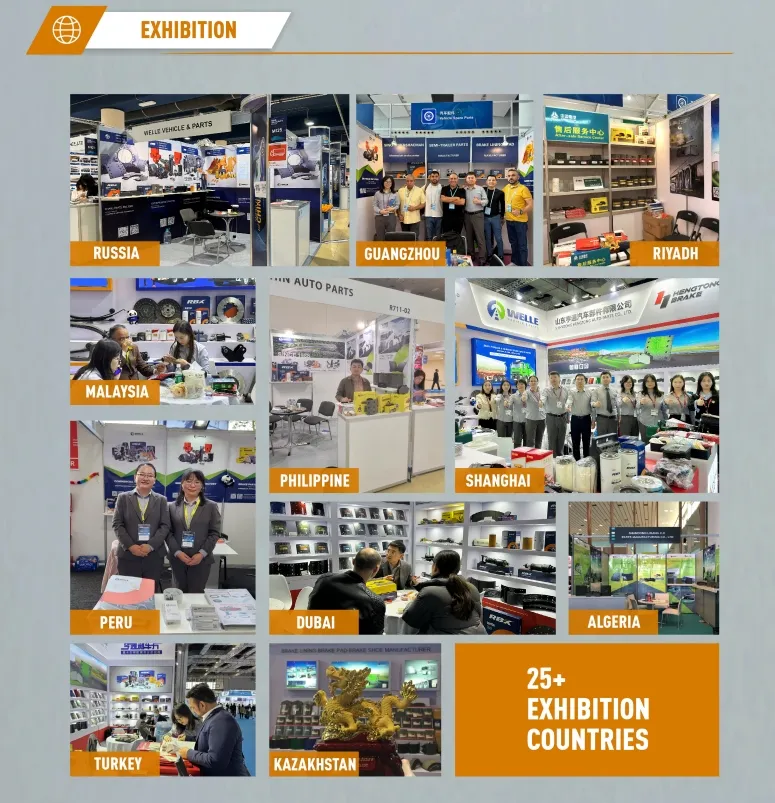 Industry Exhibition