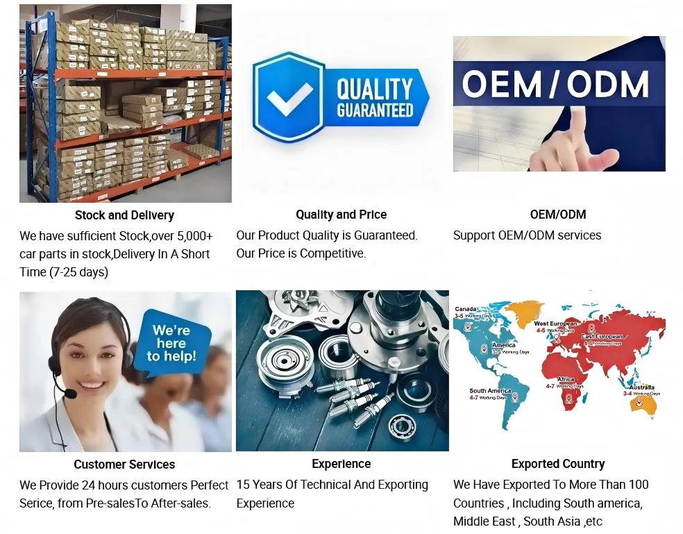 Why Choose Us Advantages