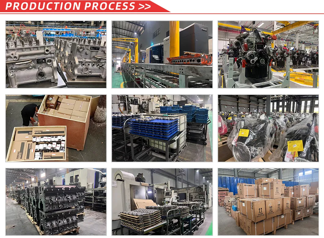 Production Process