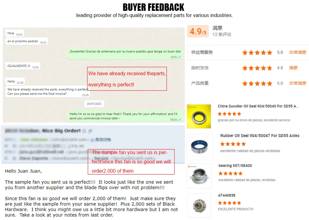 Excavator Parts Details